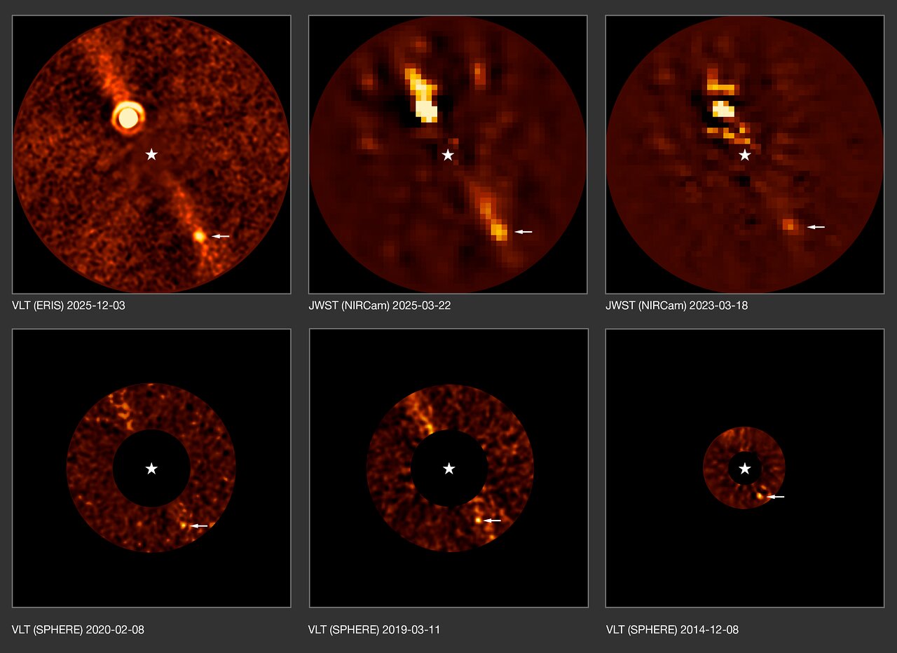 six circles showing a bright dot on a blurry, grainy red background