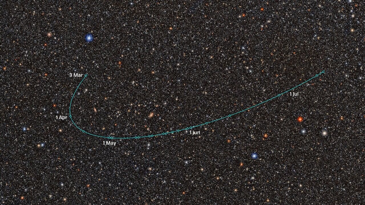 image of star-filled sky with the orbit of a distant newfound object superimposed over it in greenish-blue